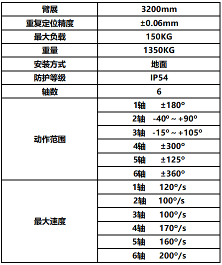 負載150KG沖壓機器人